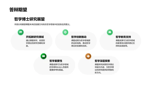 哲学课题答辩PPT模板