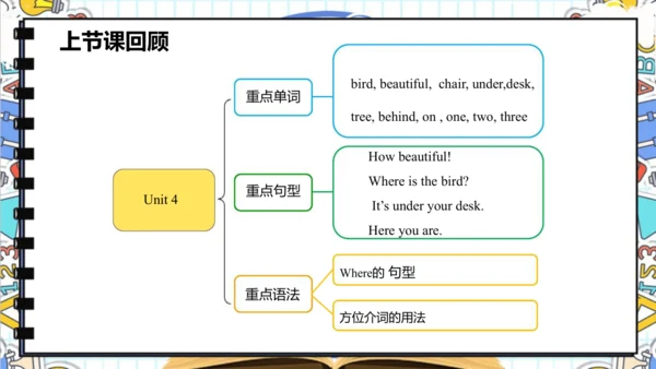 Unit 5 How old are you Story time 课件 课件(共51张PPT)