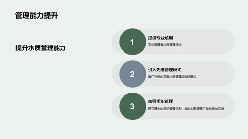 3D风其他行业学术答辩PPT模板
