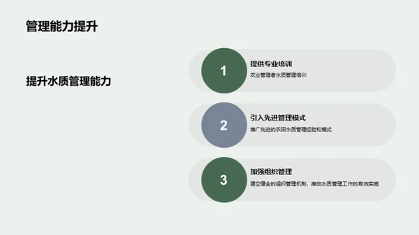 3D风其他行业学术答辩PPT模板