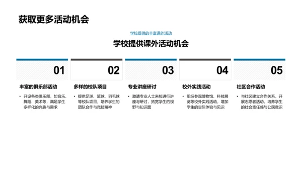 活动与全面教育PPT模板