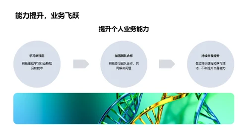 化学行业全景解析