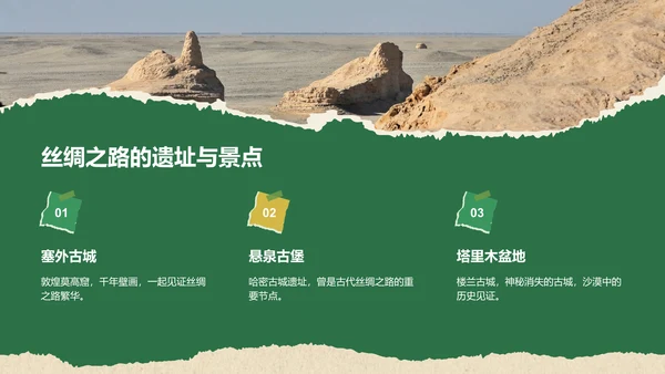 绿色摄影风新疆西域风情旅行攻略PPT模板