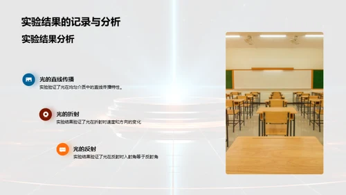 光学原理与应用