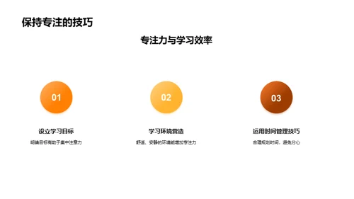 初三学霸养成计划