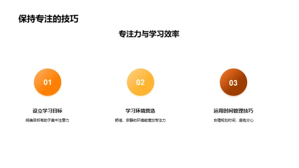 初三学霸养成计划