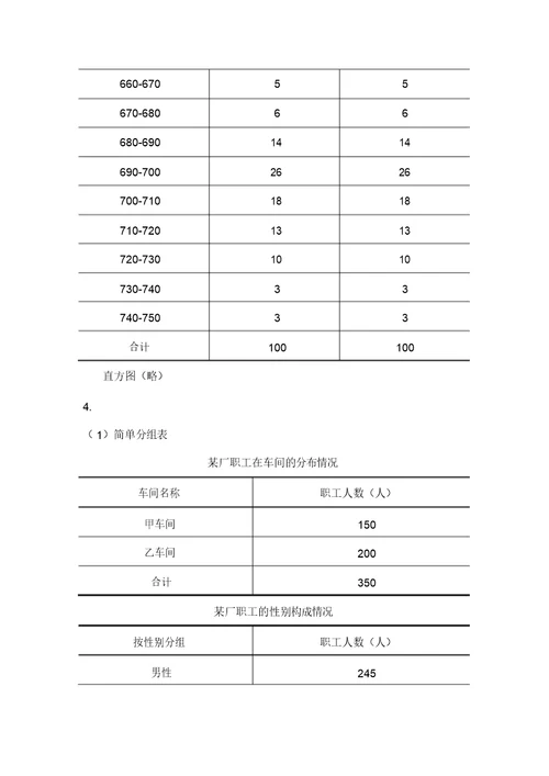 统计学颜泳红郑贵华版课后答案新修改