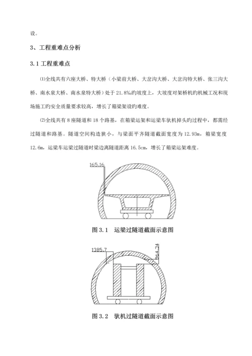 箱梁架设安全专项方案培训资料.docx