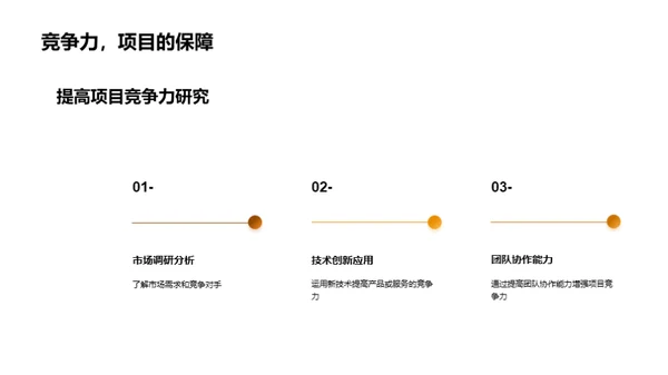 创新管理助力学生创业