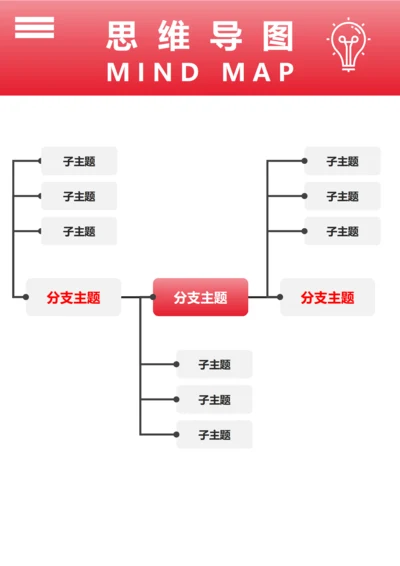思维导图(横轴时间轴三)
