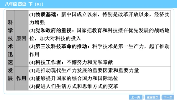 第一部分 民族团结与祖国统一、国防建设与外交成就、科技文化与社会生活 复习课件