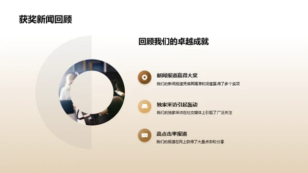 逐梦媒体：年度总结与展望