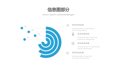 蓝色简洁商业计划书公司简介商务PPT模板