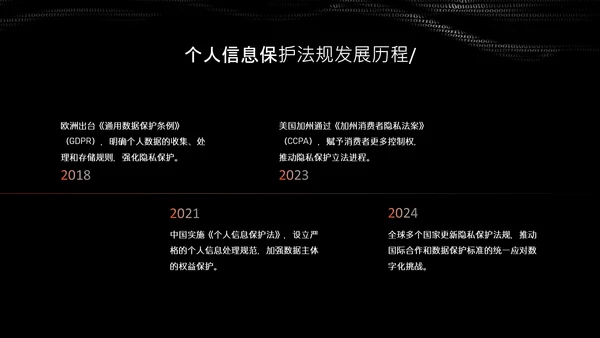 黑色简约字符网络安全教育PPT模版