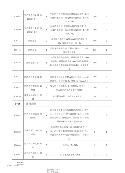 建筑消防设施检测报告通用版