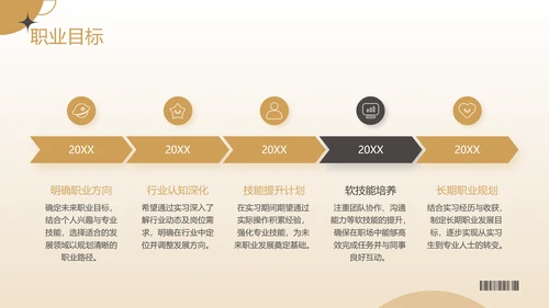 棕色商务风实习生求职简历PPT