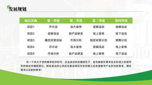 简约大气餐饮行业企业介绍通用PPT模板
