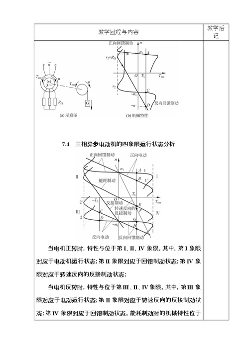 电机与拖动教案第七章2