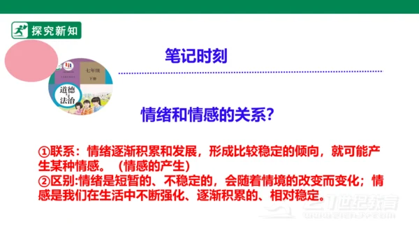 5.1我们的情感世界 课件