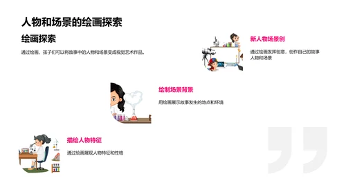 艺文融合教学法