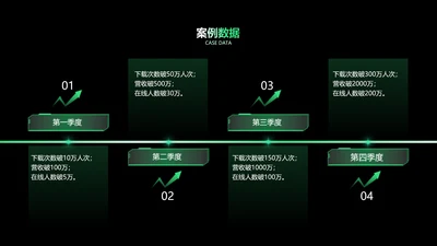 简约风流程关系4项PPT单页