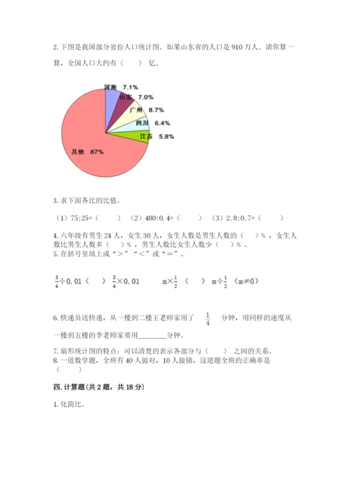 人教版六年级上册数学期末测试卷及参考答案（培优b卷）.docx