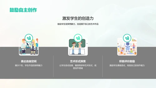 美术技巧教学PPT模板