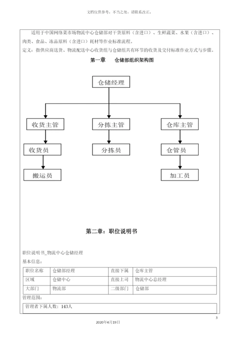 物流部仓储标准流程作业指导书样本.docx