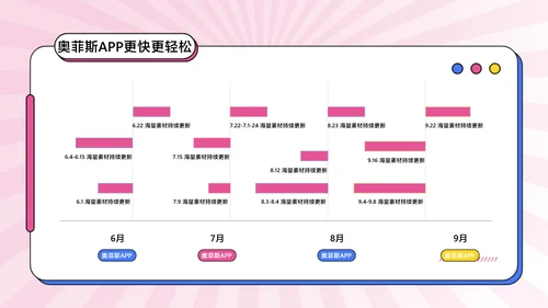 粉色卡通风教学课程展示课件