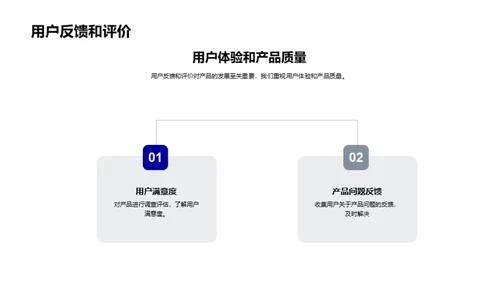 未来游戏行业洞察