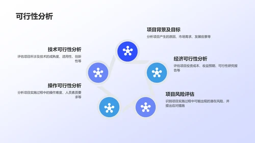 紫色现代开题报告PPT模板