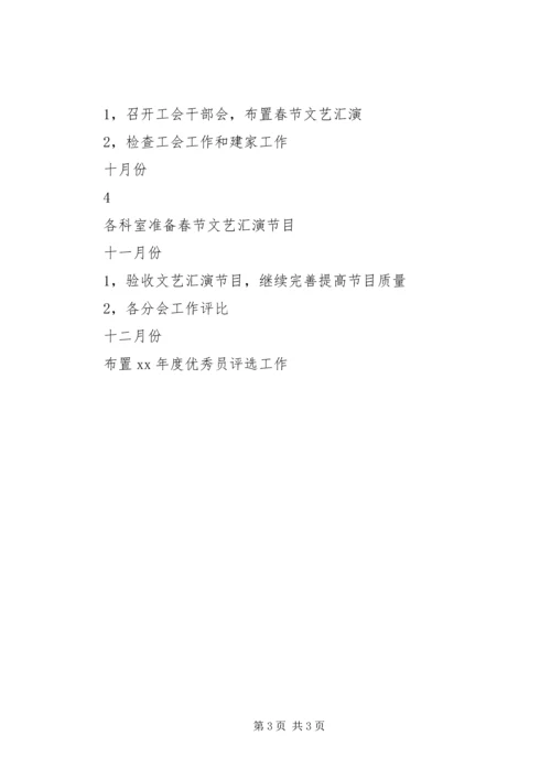 人民医院工会工作计划.docx