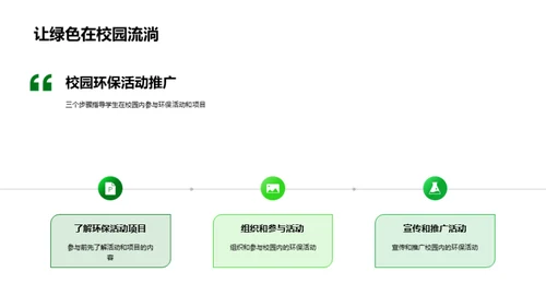 绿色生活与环保科普