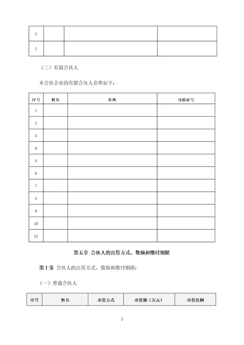 有限合伙企业合伙协议持股平台,条款详细完整版