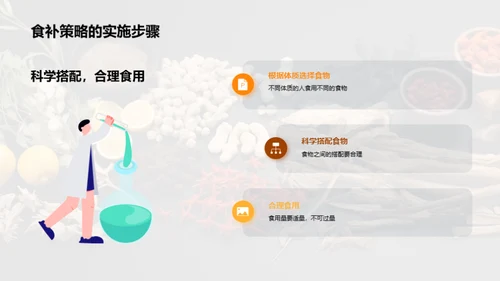 寒露气候与食补策略