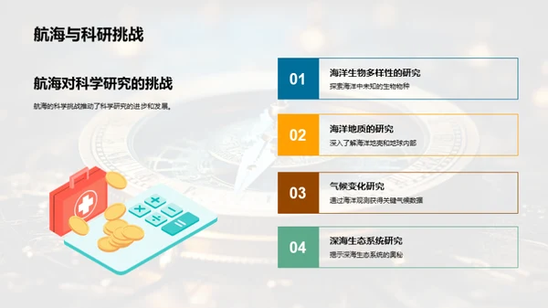 航海探索与地理学