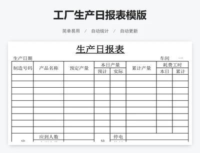 工厂生产日报表模版