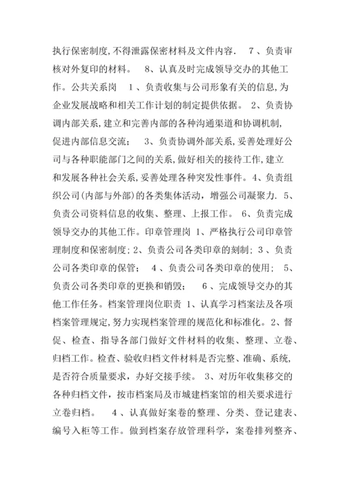 城投公司规章制度实用大全第二篇-公司组织结构及职责.docx