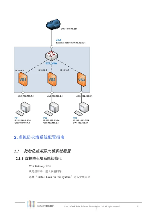 VSX开通指导书0.docx