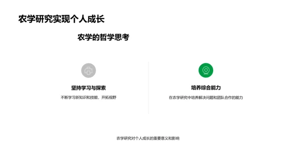 农学研究与应用PPT模板