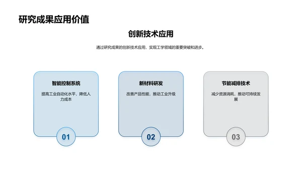 工学领域的创新之旅