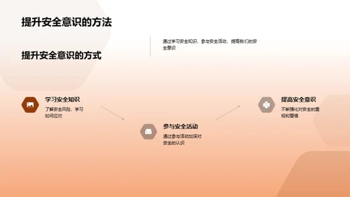 安全教育之路