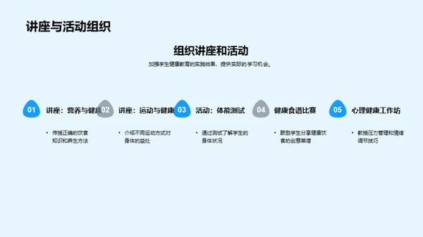 校园健康教育路线图