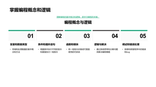 编程启蒙教学PPT模板