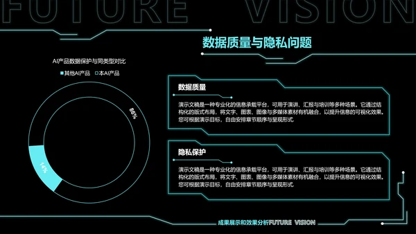 科技风AI项目报告PPT模板