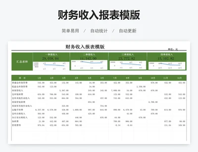 财务收入报表模版