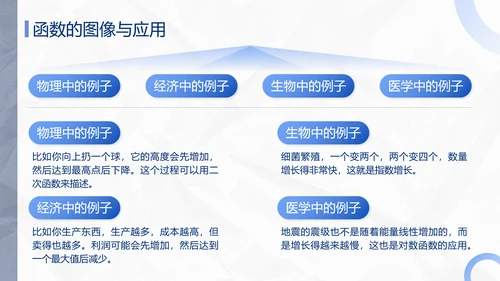 蓝色极简风函数专题复习PPT模板