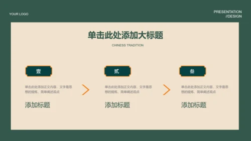 绿色中国风通用PPT演示模板