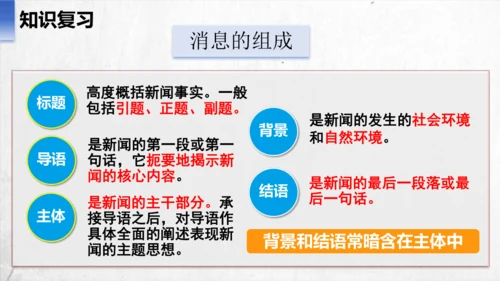 八年级语文上册第一单元任务三 新闻写作 课件