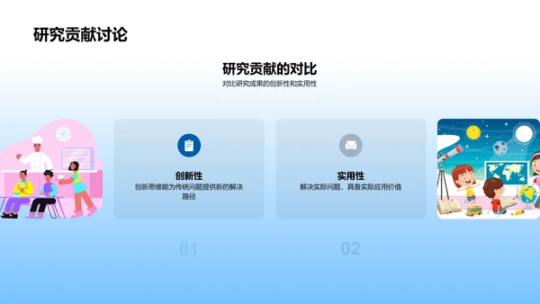 工学课题研究报告